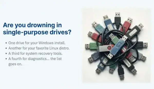 thumbnail interactive-video image 1 of Team Group C175 128GB USB 3.2 Bootable Flash Drive – 7-in-1 OS Installation & Recovery Tool, Black 1 of 5